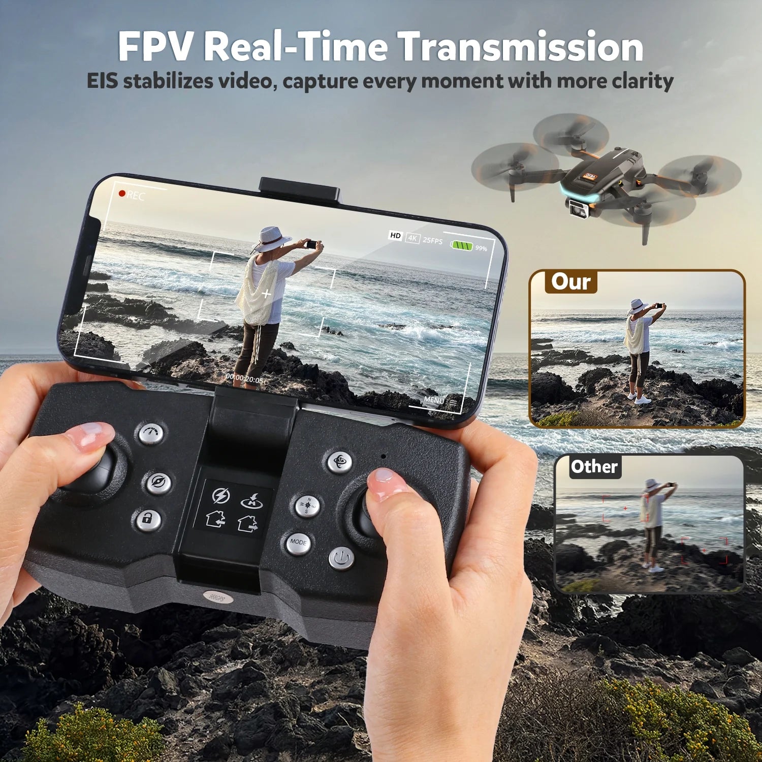 GPS Drones with Camera for Adults, AE10 Mini Fodable RC Drone for Beginners with Auto Return Home, 1080P HD, Dual-Camera FPV , Brushless Motor, 2 Batteries, Black