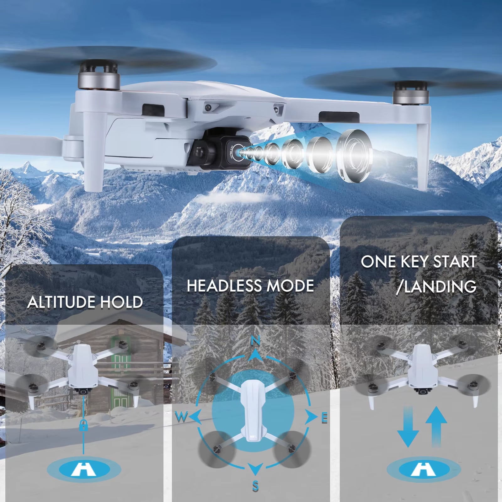 NBD Drone with Camera 4K for Adults Easy GPS Quadcopter for Beginner Brushless Motor 5Ghz Transmission Auto Return Home