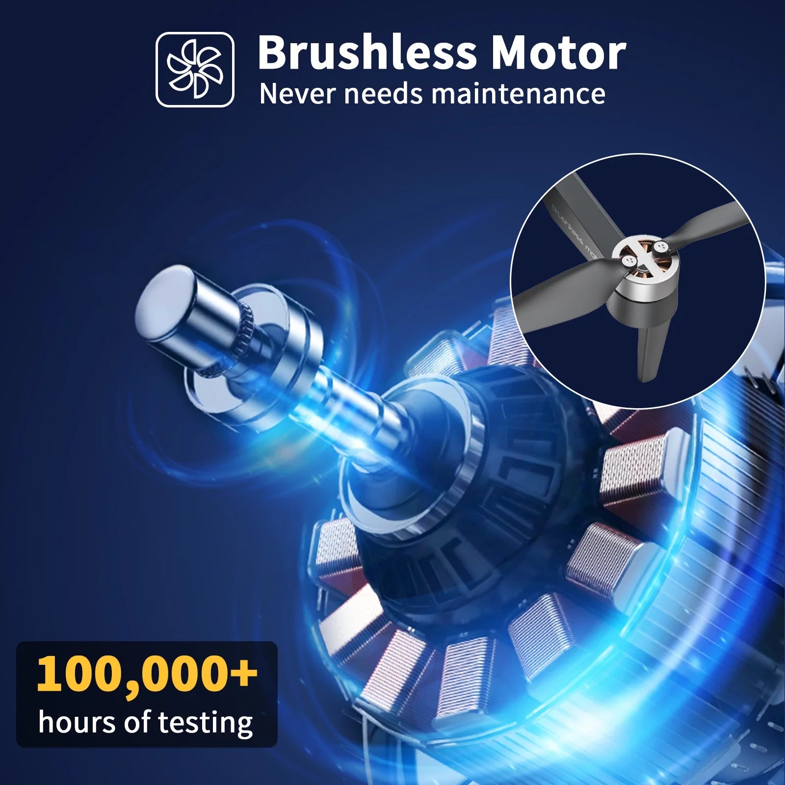 GPS Drone F194 with Camera for Adults 4K ,  Foldable Drone for Beginners with Auto Return Home, Optical Flow Positioning, Follow Me, Brushless Motor, 2 Batteries